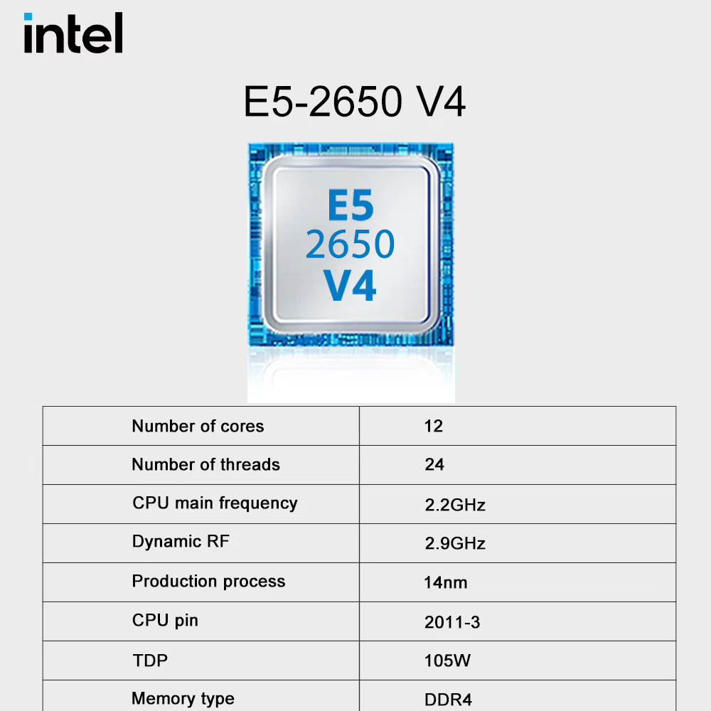 ชุดเมนบอร์ดสำหรับเล่นเกม SOYO  - 128Gb Ddr4 Ecc Lrdimm 3200Mhz บทวิจารณ์และราคา