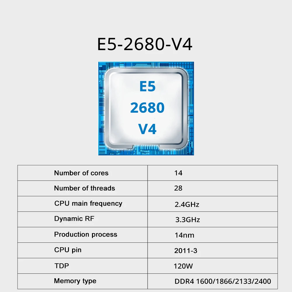 SOYO X99 TPM2.0 เมนบอร์ดสำหรับ - 128Gb Ddr4 Ecc Lrdimm 3200Mhz บทวิจารณ์และราคา