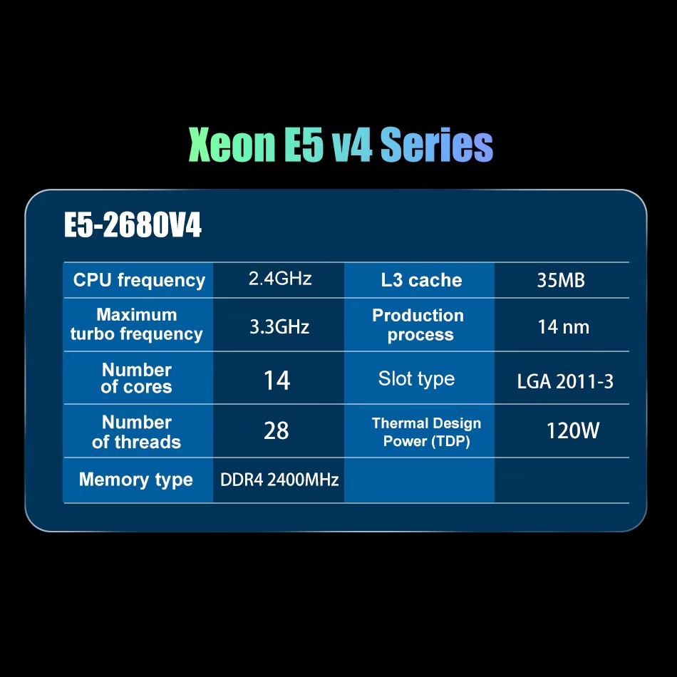 SOYO X99 เมนบอร์ดLGA 2011-3 ชุ - 128Gb Ddr4 Reg Ecc Workstation Memory Kit บทวิจารณ์และราคา