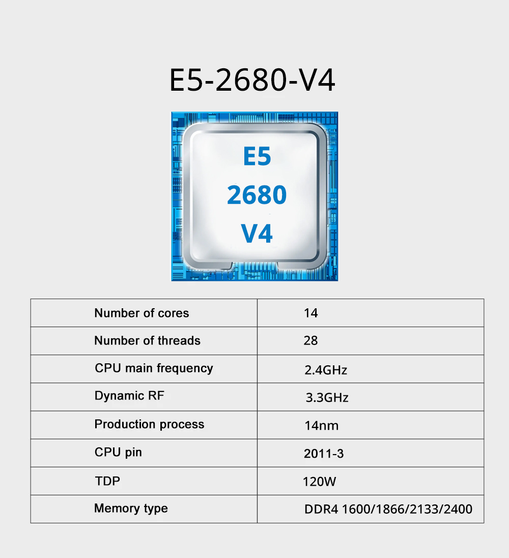 MOUGOL X99 ชุดเมนบอร์ดสำหรับเล - 128Gb Ddr4 Ecc Lrdimm 3200Mhz บทวิจารณ์และราคา
